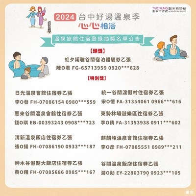 圖卡_2024台中好湯溫泉季抽獎名單公告