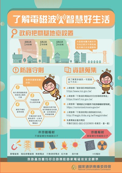 國家通訊傳播委員會電磁波宣導01