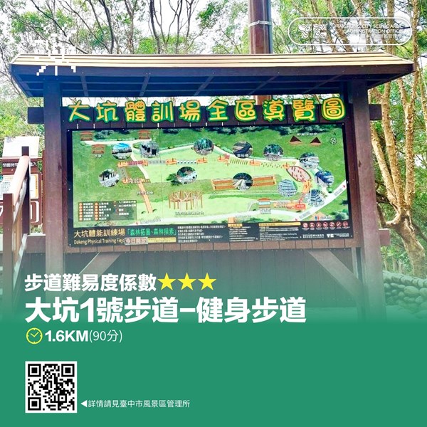 大坑1號步道-健康步道-打卡點示意圖