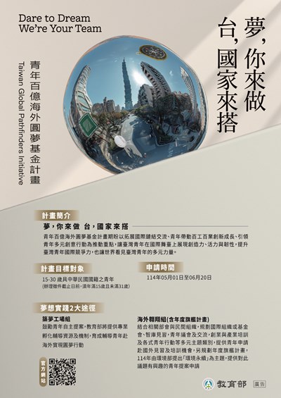 114年「青年百億海外圓夢基金計畫」第二梯次