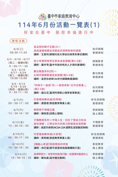 114年6月份活動