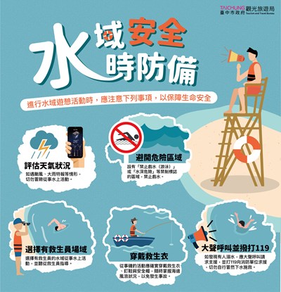 水域安全 隨時防備_0
