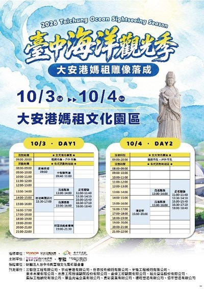 活動流程