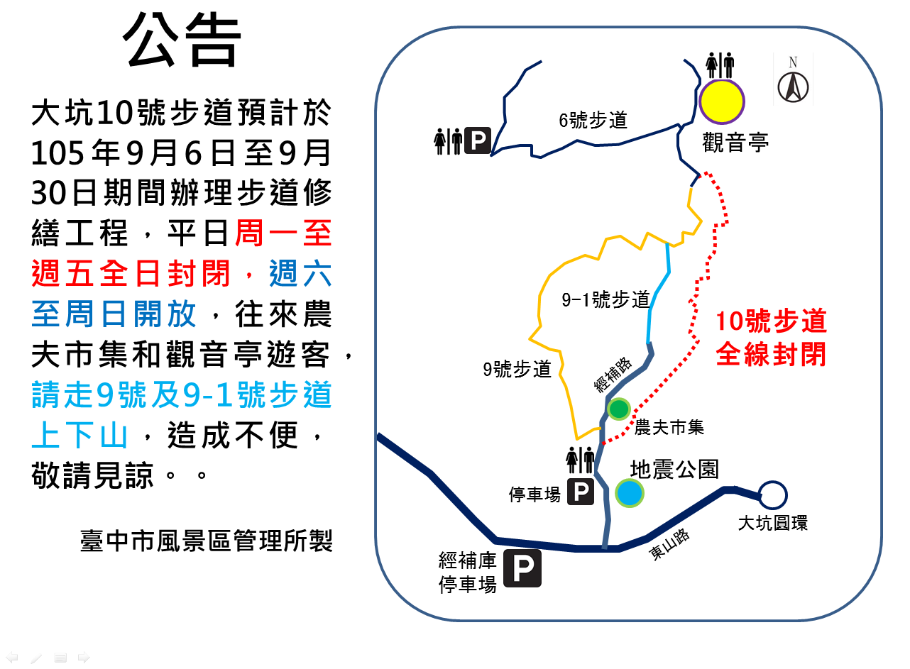 大坑10號步道里程0K+090及0K+650處周邊因部分階梯踏板損壞及扶手支柱腐朽,需辦理更新修繕工程,平日暫時封閉。