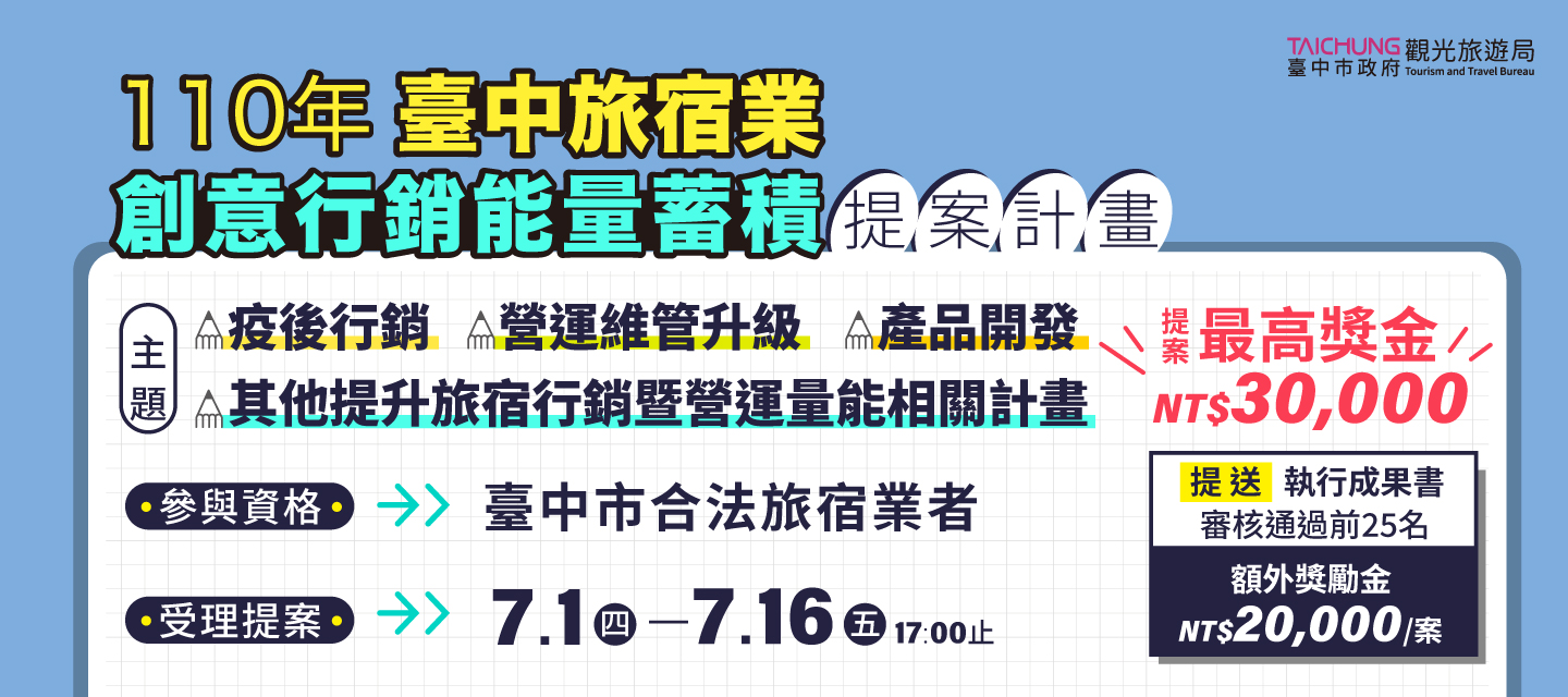 中市府推旅宿業創意行銷能量蓄積計畫提案獎金最高3萬 中彰投 地方 聯合新聞網