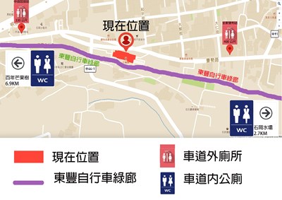 廁所指引6.9及2.7KM